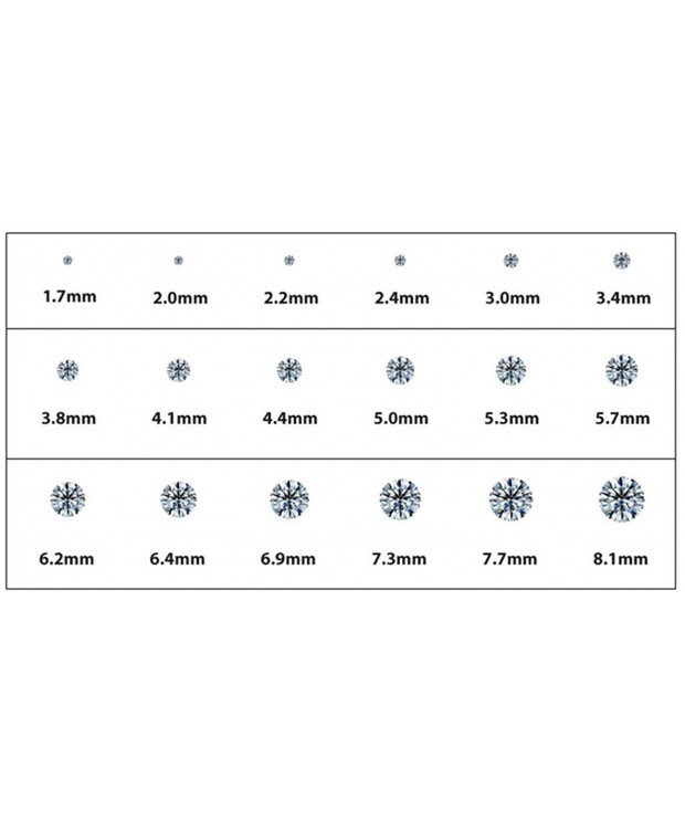 PARIKHS Round Diamond Quality clarity