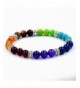 Women's Stretch Bracelets