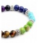 Bracelets Online