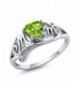 Mothers Peridot Sterling Silver Available