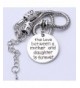 Women's Charms & Charm Bracelets