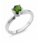 Round Chrome Diopside Sterling Silver