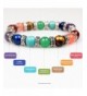 Cheap Designer Bracelets Online Sale