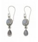 NOVICA Moonstone Sterling Earrings Shimmer