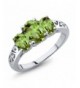 Peridot Gemstone Sterling Silver Stone