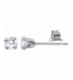 Gem Avenue Sterling Birthstone Zirconia