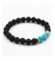 Bracelets Outlet Online