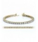 Women's Tennis Bracelets