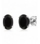 Shape Black Sterling Silver Earrings