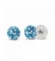 Round Swiss Topaz 4 prong Earrings