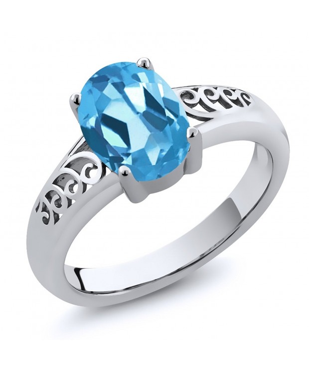 2 20 Swiss Topaz Sterling Silver