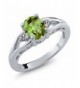 Peridot Sterling Silver Gemstone Birthstone