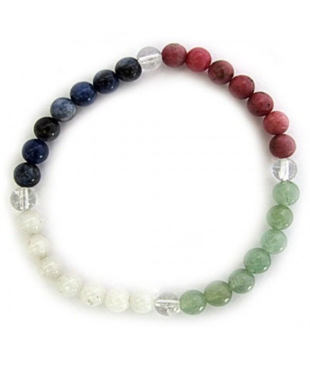 Gemstone Energy Meditation Bracelet CALMING